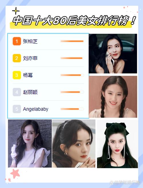 娱乐圈漂亮女星人气榜：气质实力与人气并存的魅力排行
